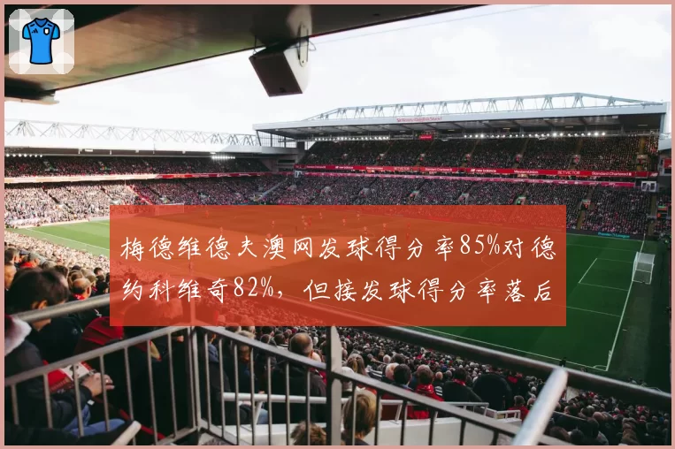 梅德维德夫澳网发球得分率85%对德约科维奇82%，但接发球得分率落后6%